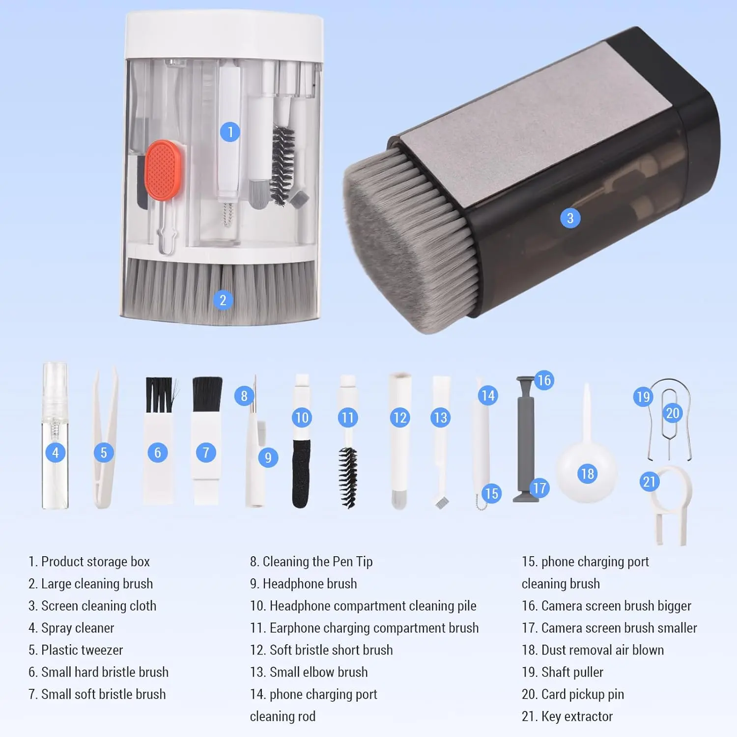 Kit de Limpieza 20 en 1 10